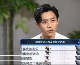 于晏魏晨最新爆料,揭秘娱乐圈幕后真相